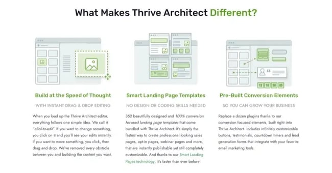 best WordPress page builders; Thrive Themes